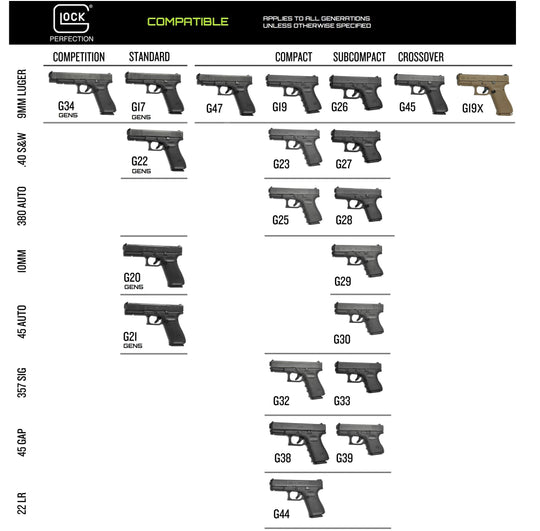 Align GLOCK Thumb Rest Trigger Pin